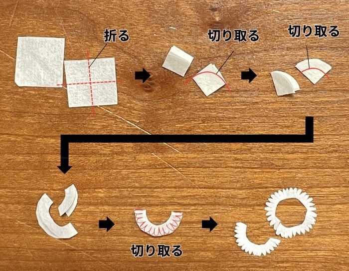 マーガレットの花びらの作り方