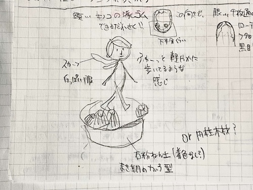 貝殻から着想を得て描いた和紙人形の製作ラフスケッチ。