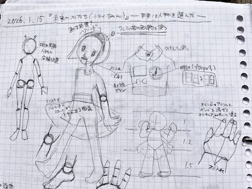 未来ロボット人形のアイデアラフスケッチ