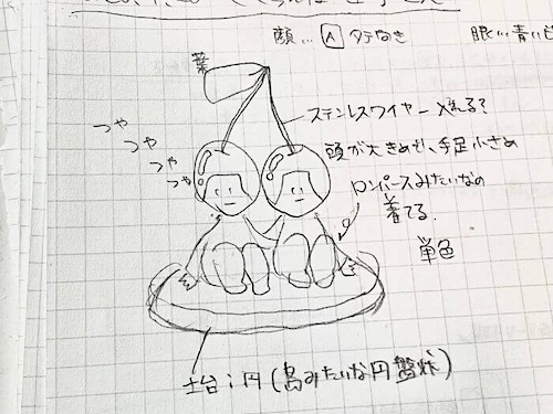 和紙人形『Cherry Blossom Girl』のラフスケッチ。双子のさくらんぼをモチーフにしたキャラクターデザイン画。